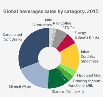 arla-infographic.jpg