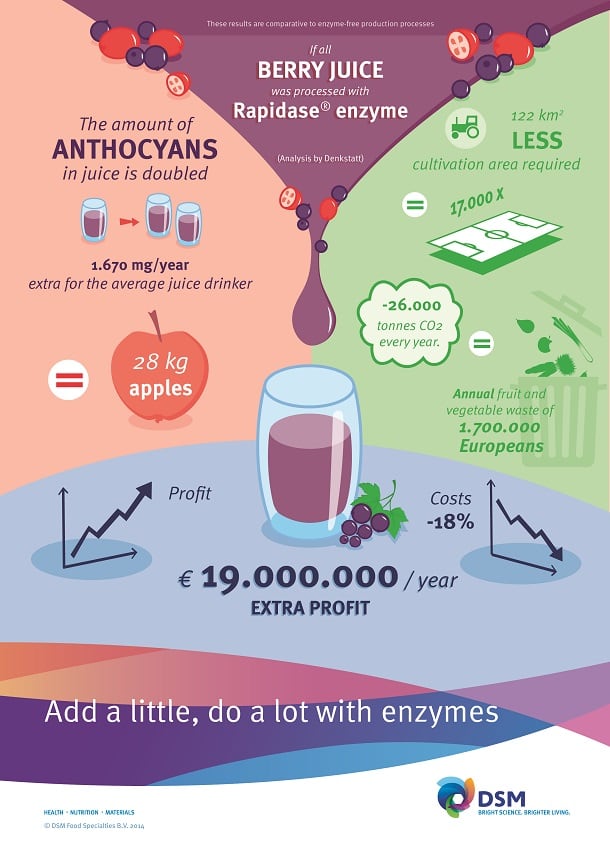 eu_enzymes.jpg