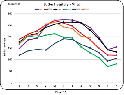 chart-10.jpg