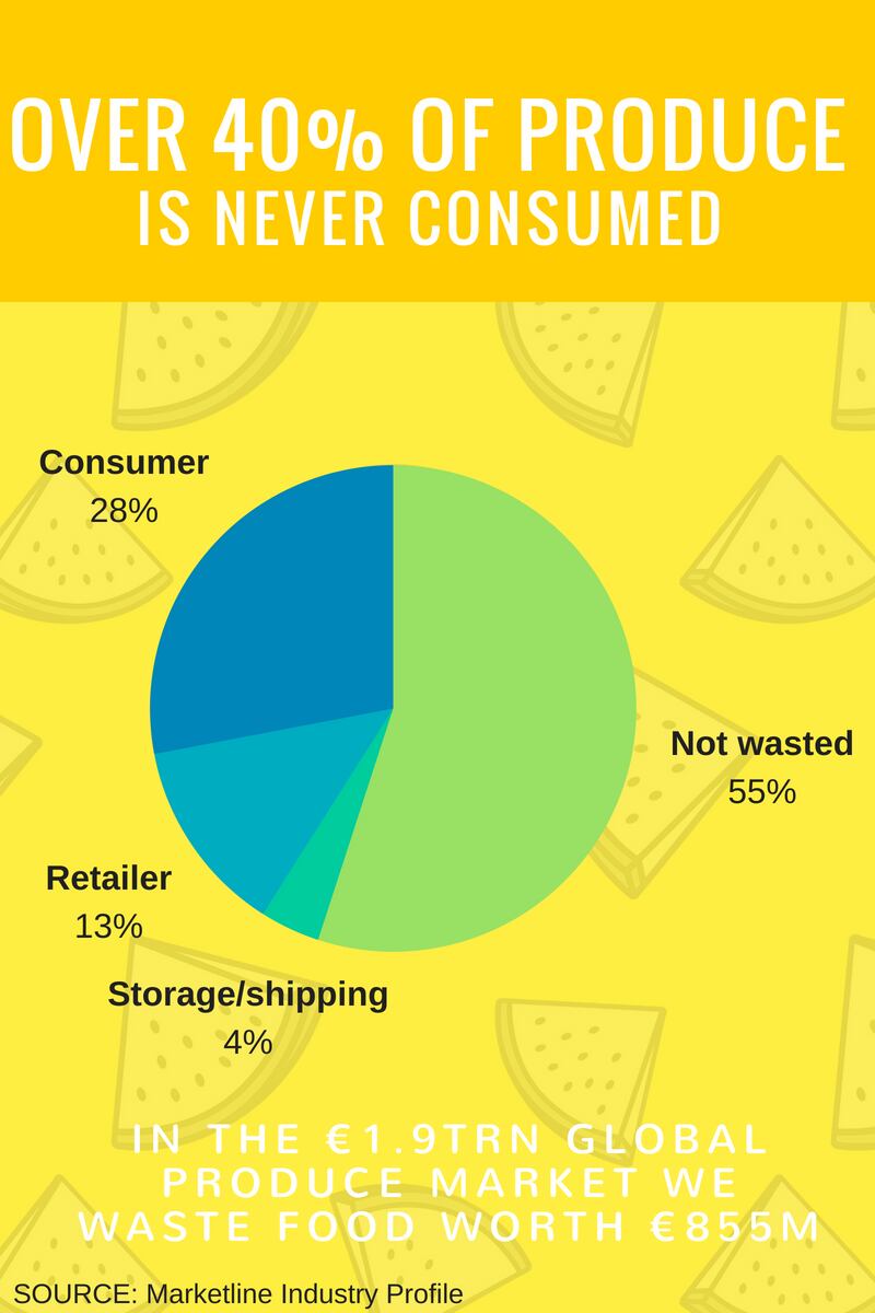 Music-Genre-Textured-Pie-Chart-Blog-Graphics.png