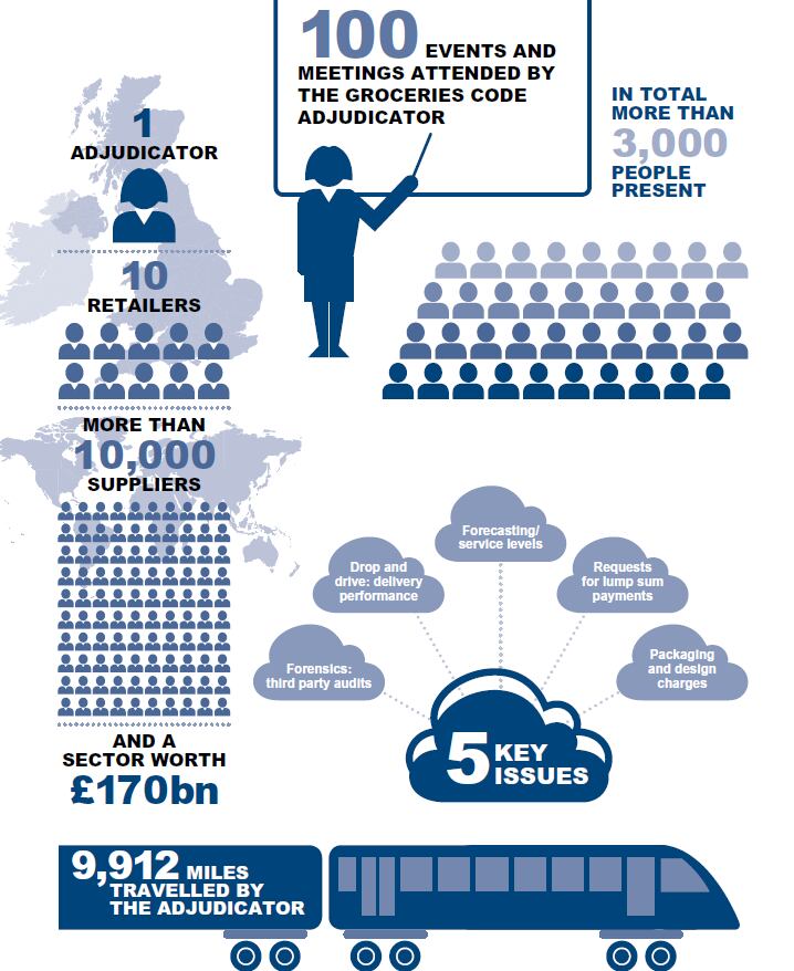 GCA-Infographic.png