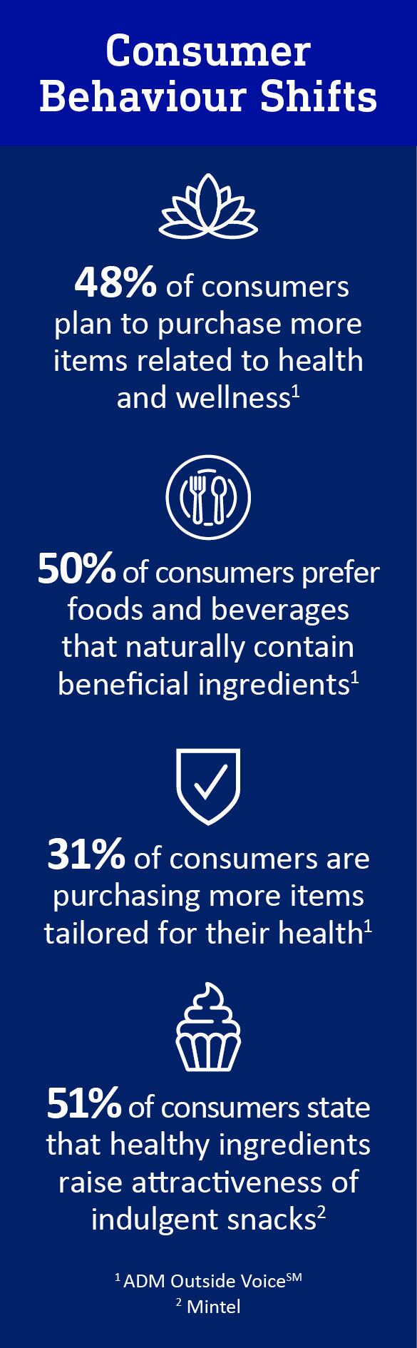 Infographic-Global_Trends_Dec_3.jpg
