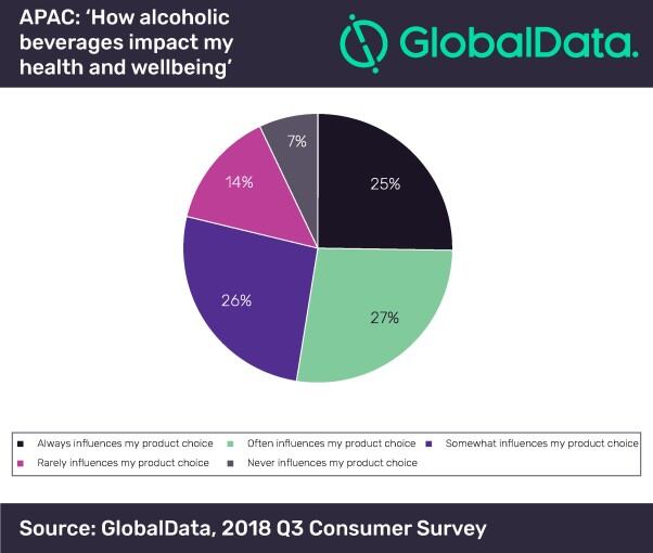 global-data-chart.jpg