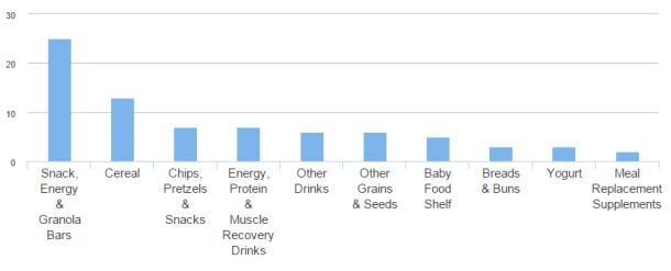 chia-ingredients.jpg