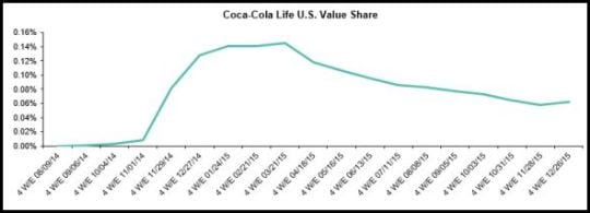 value-share.jpg