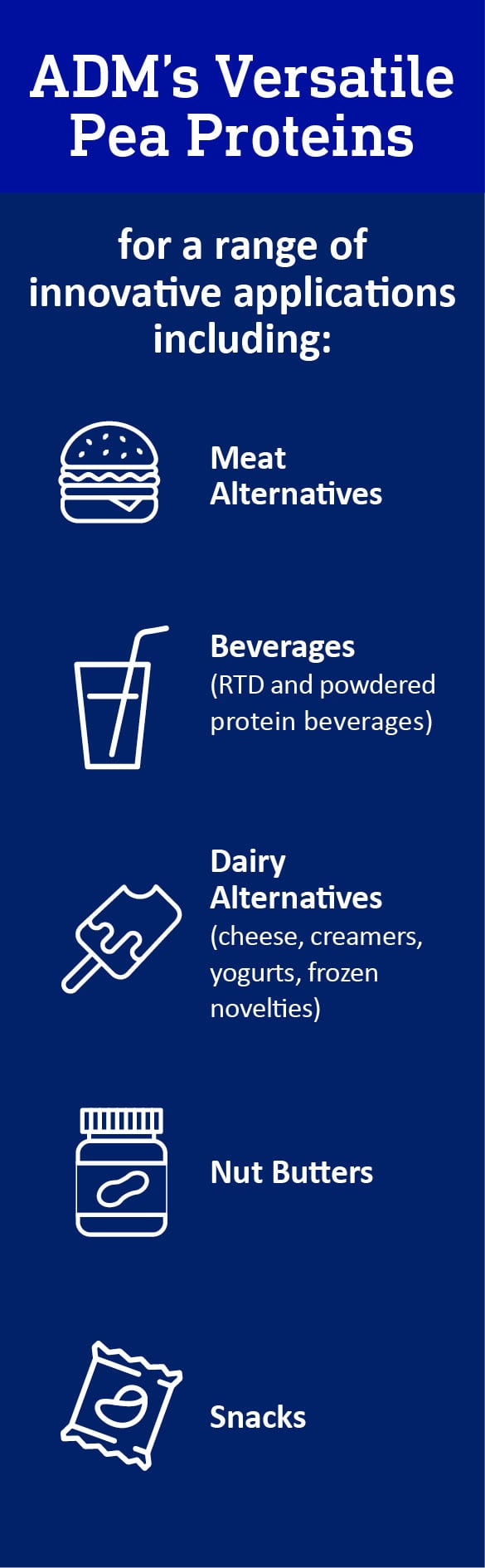 Infographic-Pea-Protein.jpg