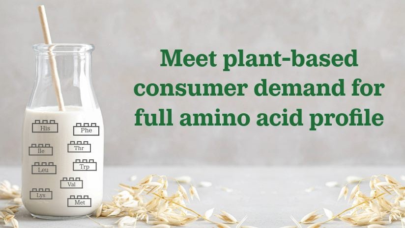 Meet consumer demand for full amino acid profile
