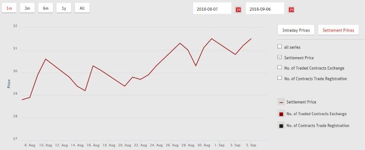 Market-report-by-European-Potato-Processing-Futures-EEX.jpg