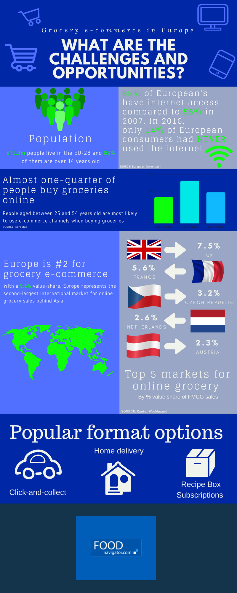 e-commerce-infographic.png