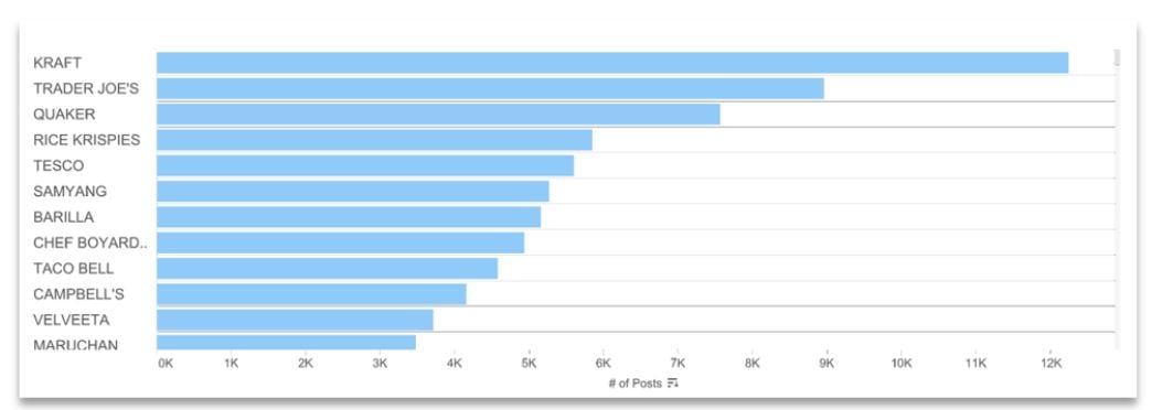 SignalAnalytics_chart2.jpg