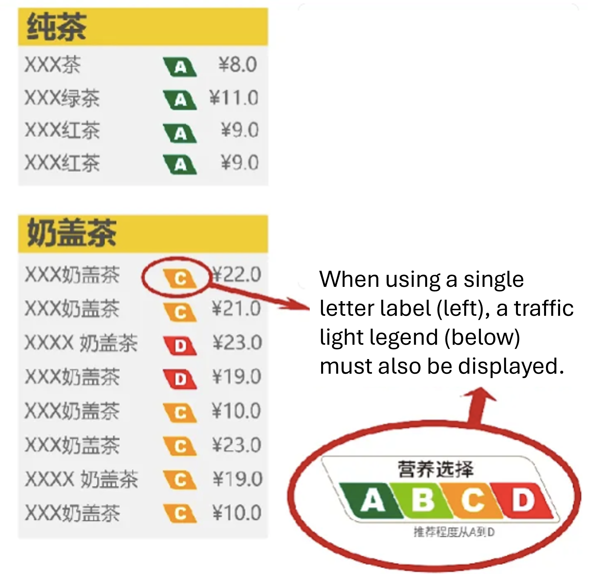Shanghai-traffic-light-label.png