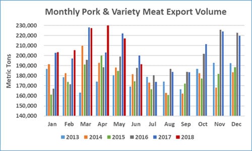 US-pork.jpg