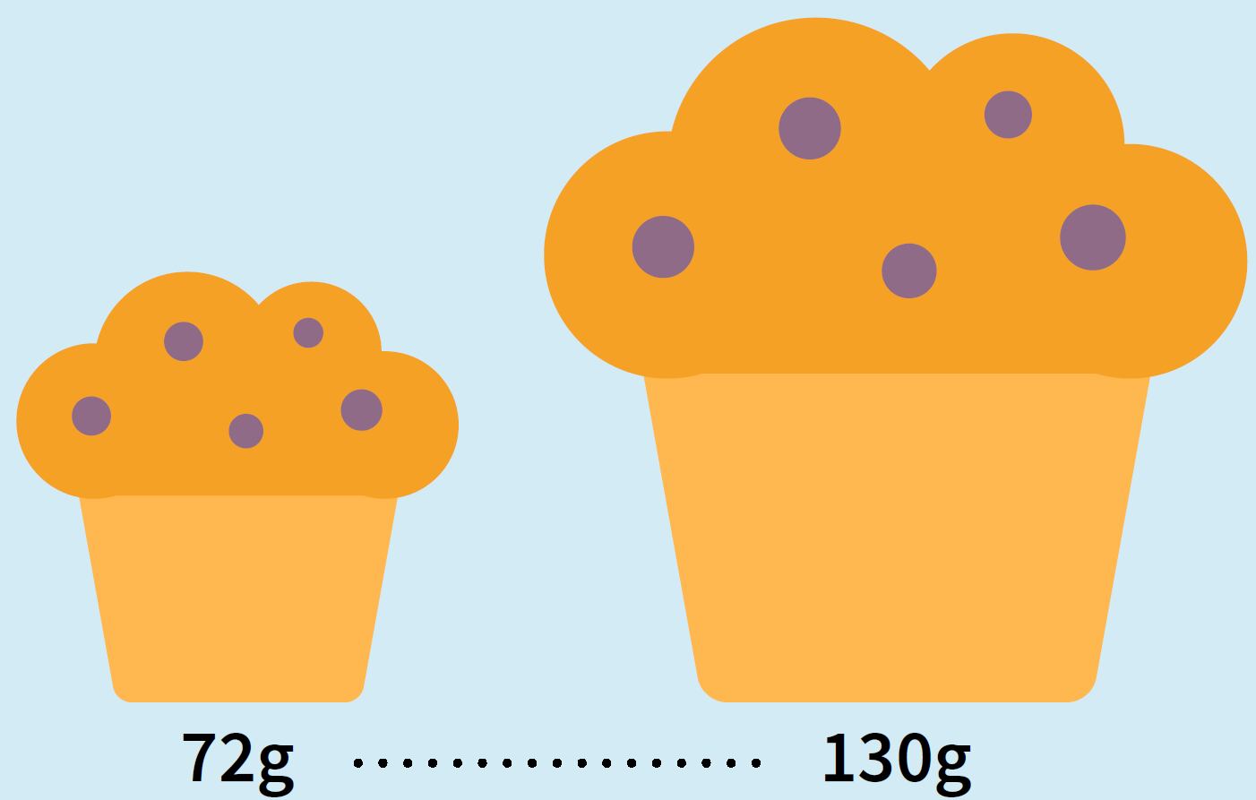 muffins.png