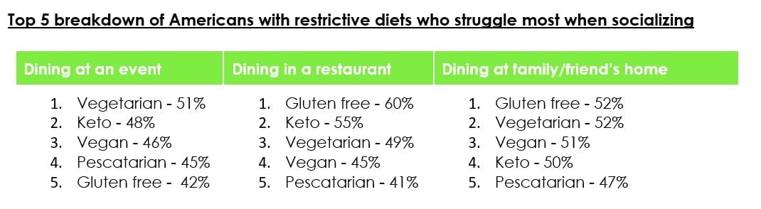 SpoonGuru_dietsurvey.jpg