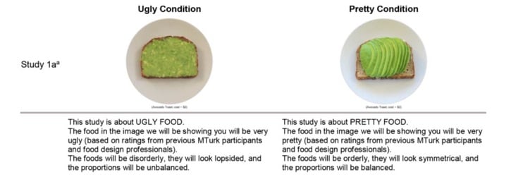 PrettyFoodStudy.jpg