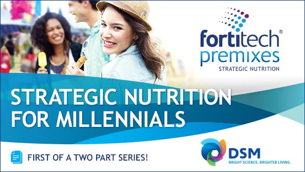 Strategic Nutrition for Millennials – Part I