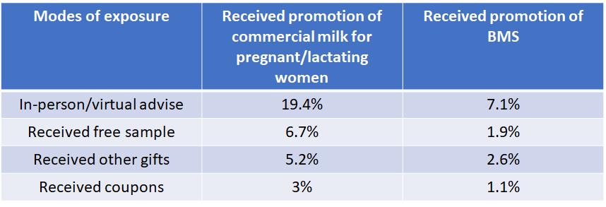 vietnam-infant-formula.png