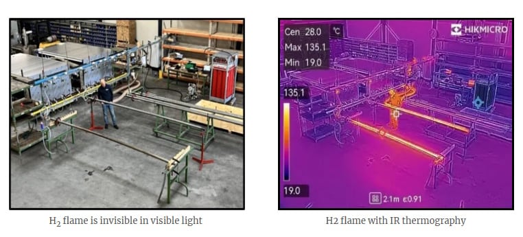 Shop testing of the H2 burners (with invisible flame) in the AMF Den Boer Plant in Nieuwleusen, The Netherlands.