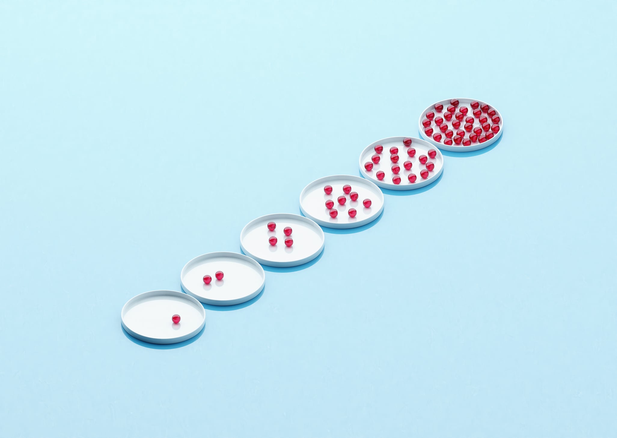 Growth represented by petri dishes
