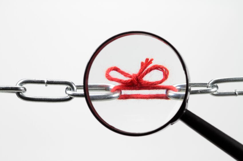 Keeping goods good: Managing risks from unethical work practices