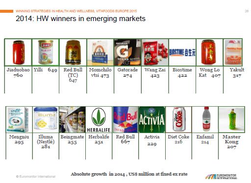 HW-devbrandwinners.png