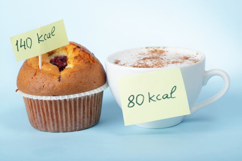 muffin-coffee-calories.jpg