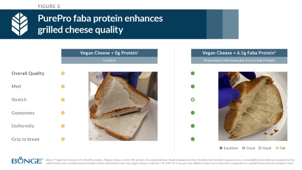 BPI_FoodNav_Figure3-jpg.jpg