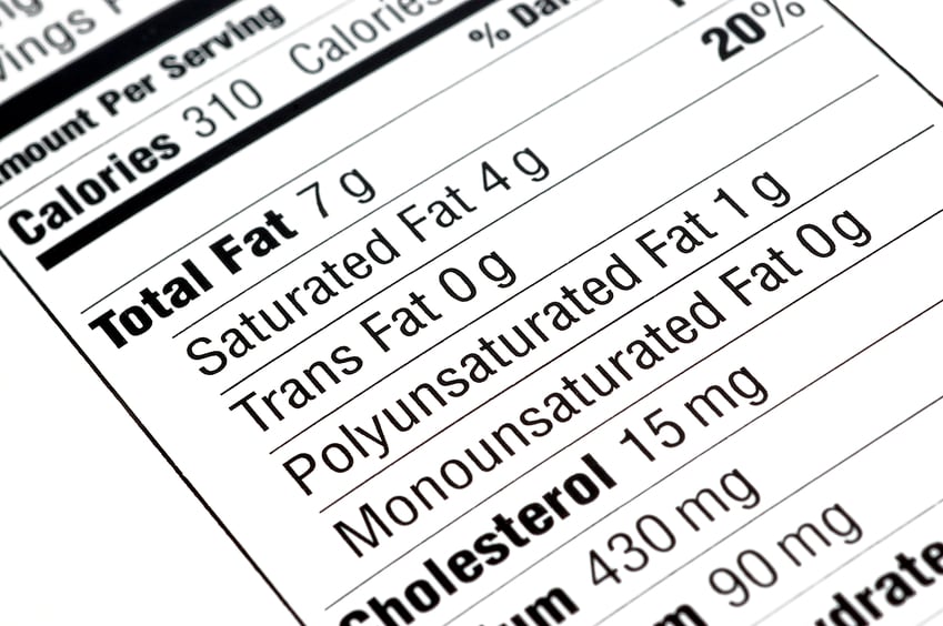 Consumers-have-been-mislead-BEUC-insists-nutrient-profiles-10-years-overdue.jpg