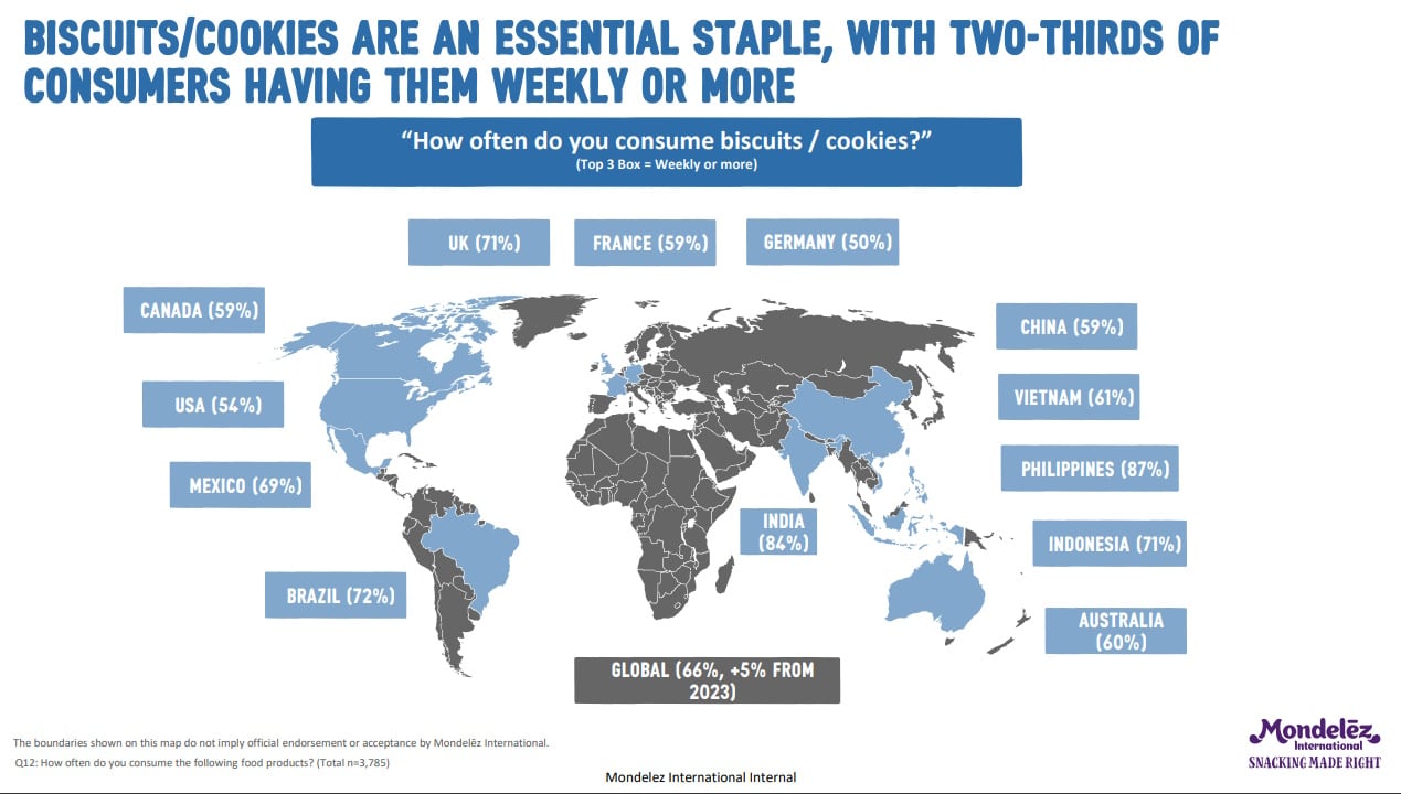 Mondelez International 2024 State of Snacking - graph 5