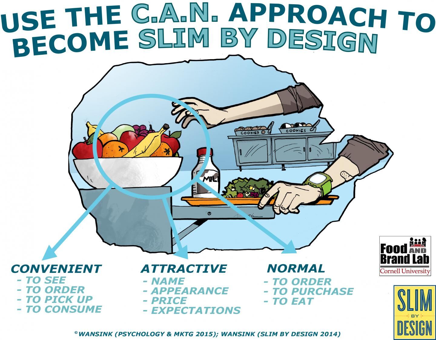 can-approach.jpg