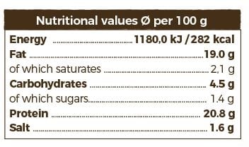 Bugfoundation-nutritional-info.jpg