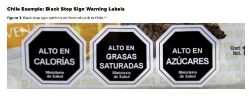 Chile's front-of-pack UPF labels
