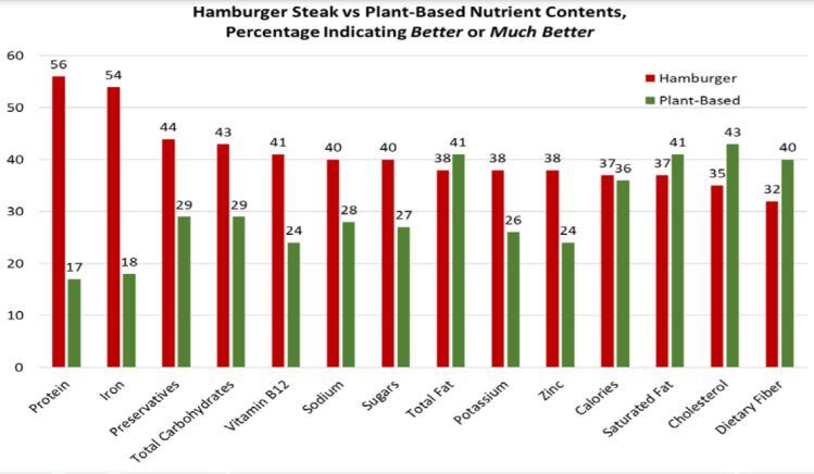 nutrients.jpg