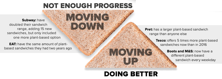 Not-enough-progress-and-doing-better.png