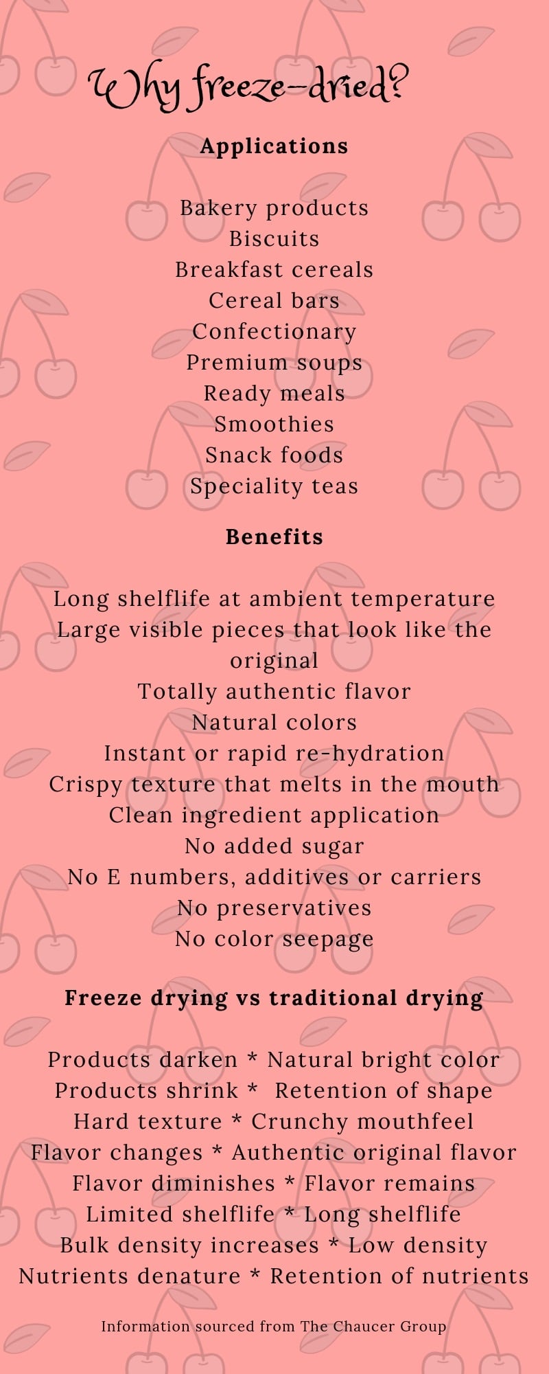 Why-freeze-dried-infographic.jpg
