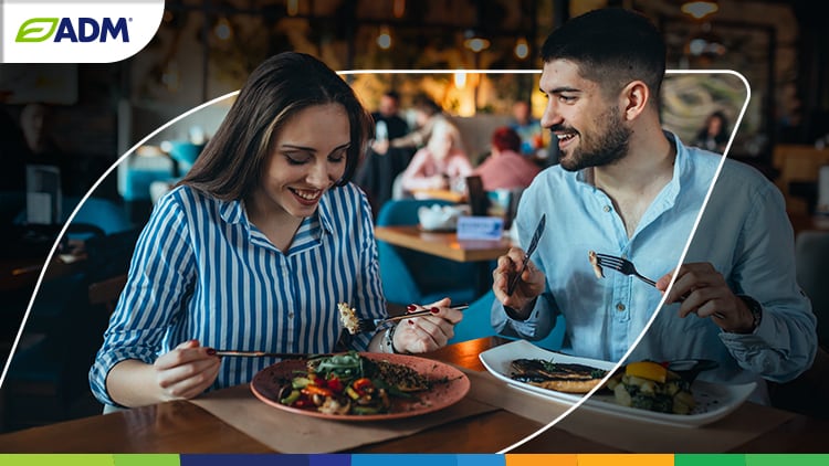Your partner in plant-based meat alternatives