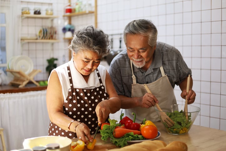 IFIC: Consumers prioritize ‘healthful’ inclusions, place less importance on low/no/reduced claims