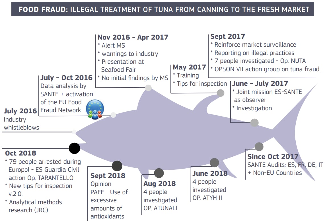 Tuna.png