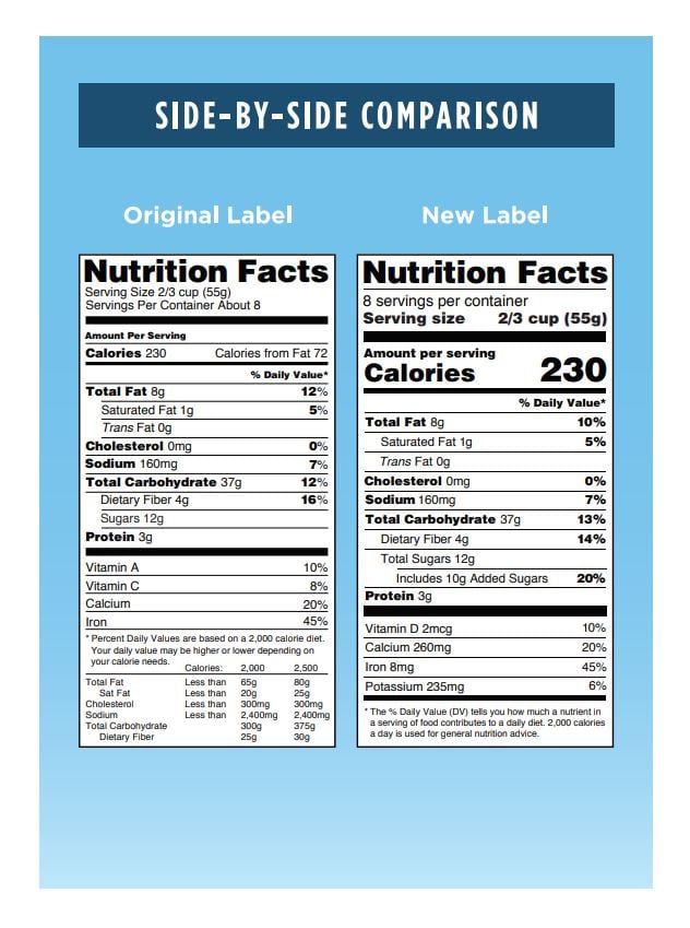 NutritionFactsPanel_updated.jpg