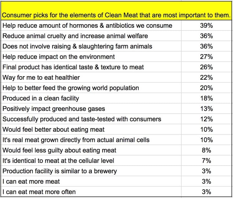 why-clean-meat-mattson.jpg