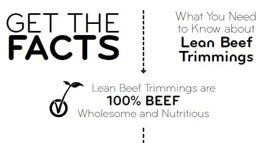 get-the-facts-LFTB.jpg