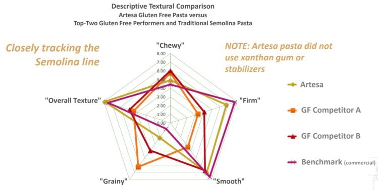 artesa-in-pasta-2.jpg