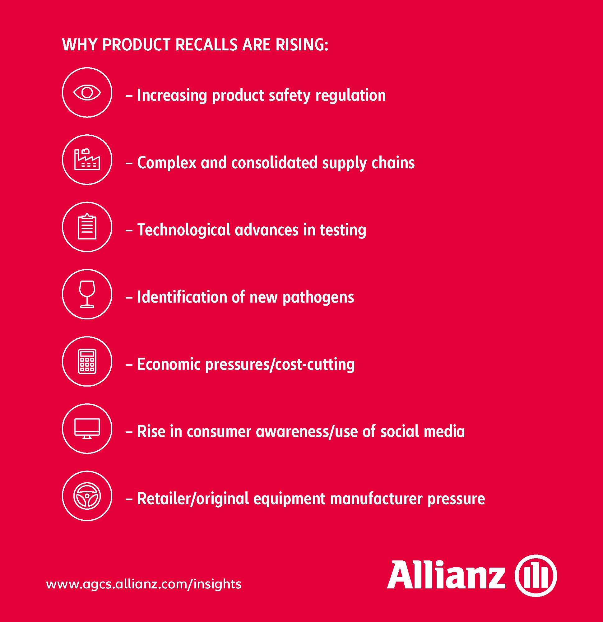 Allianz-recalls.jpg