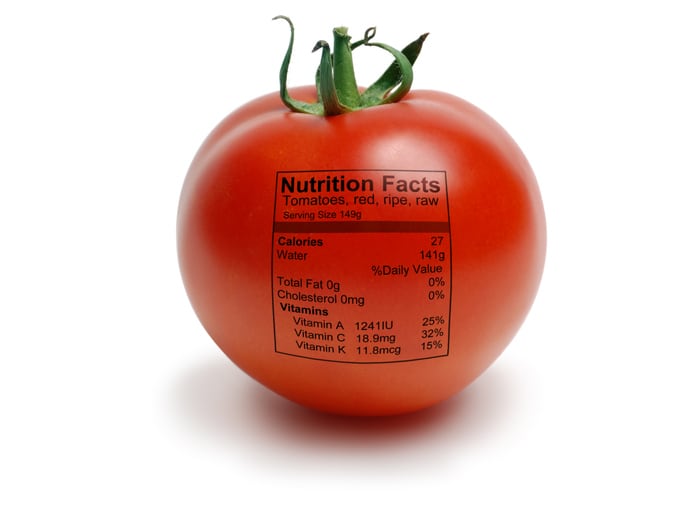 Calls for a clearer definition of ‘natural’ for EU food products