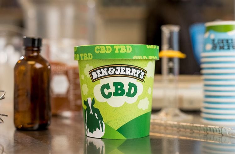 GUEST ARTICLE: Growing market share in a hot new category: CBD