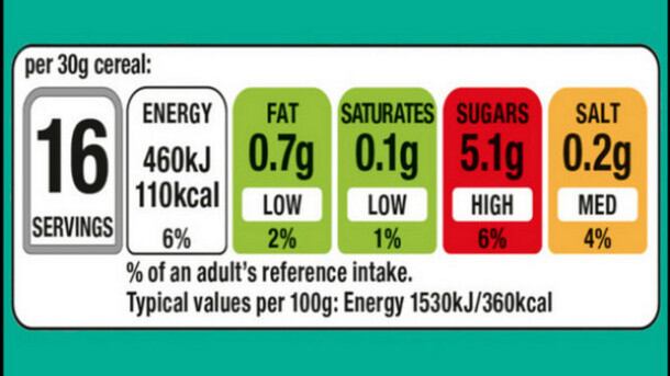 Low-fat-choices-likelier-with-traffic-light-labels-finds-study_strict_xxl.jpg
