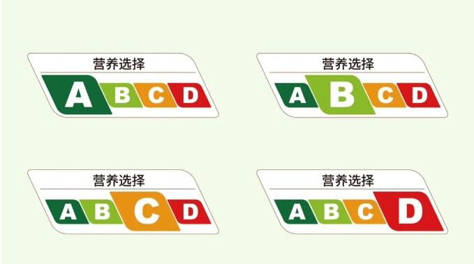 Nutri-Grade in China: Shanghai launches traffic light labelling pilot for sugar-sweetened beverages
