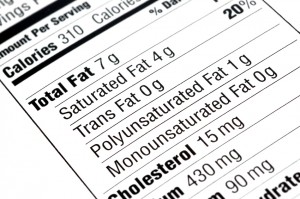 Saturated fat label
