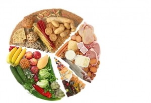 balanced diet, food pyramid, healthy Crédits egal