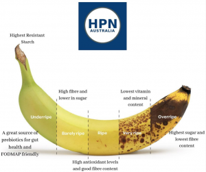 banana nutrition snip